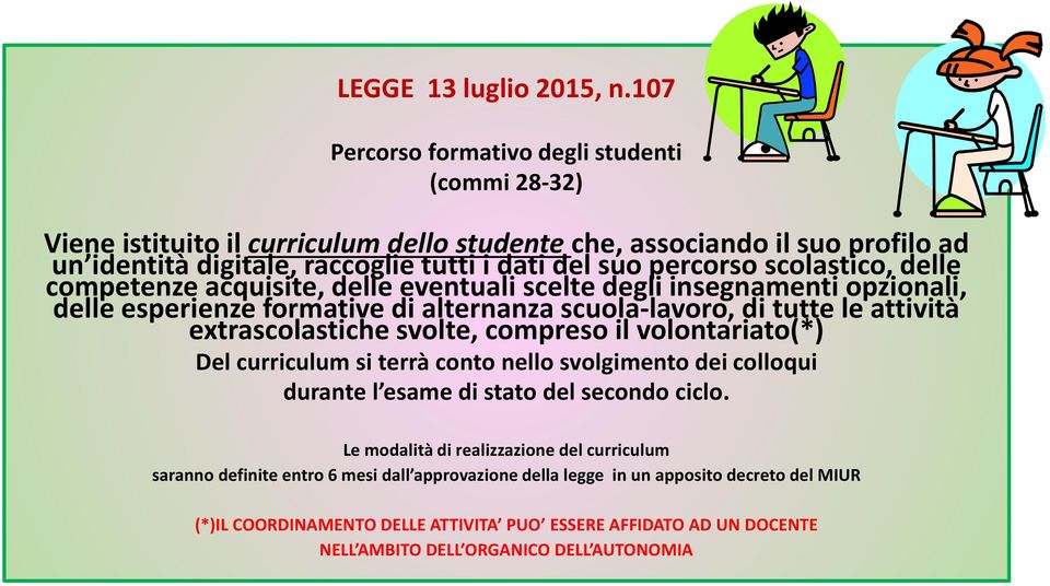 svolte, compreso il volontariato(*) Del curriculum si terrà conto nello svolgimento dei colloqui durante l esame di stato del secondo ciclo.