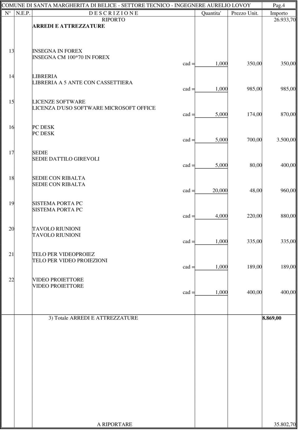 GIREVOLI 18 SEDIE CON RIBALTA SEDIE CON RIBALTA 19 SISTEMA PORTA PC SISTEMA PORTA PC 20 TAVOLO RIUNIONI TAVOLO RIUNIONI 21 TELO PER VIDEOPROIEZ TELO PER VIDEO PROIEZIONI 22 VIDEO PROIETTORE VIDEO