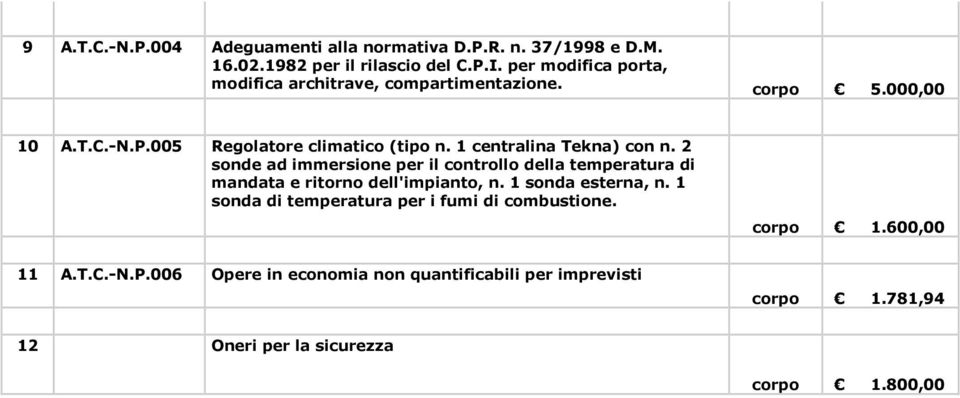 1 centralina Tekna) con n. 2 sonde ad immersione per il controllo della temperatura di mandata e ritorno dell'impianto, n.