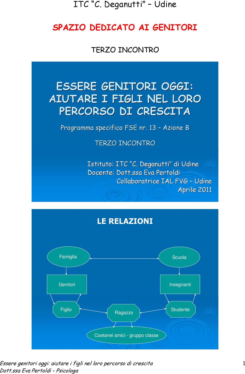 CRESCITA Programma specifico FSE nr.. 13 Azione B TERZO INCONTRO Istituto:  Deganutti di Udine Docente: Dott.