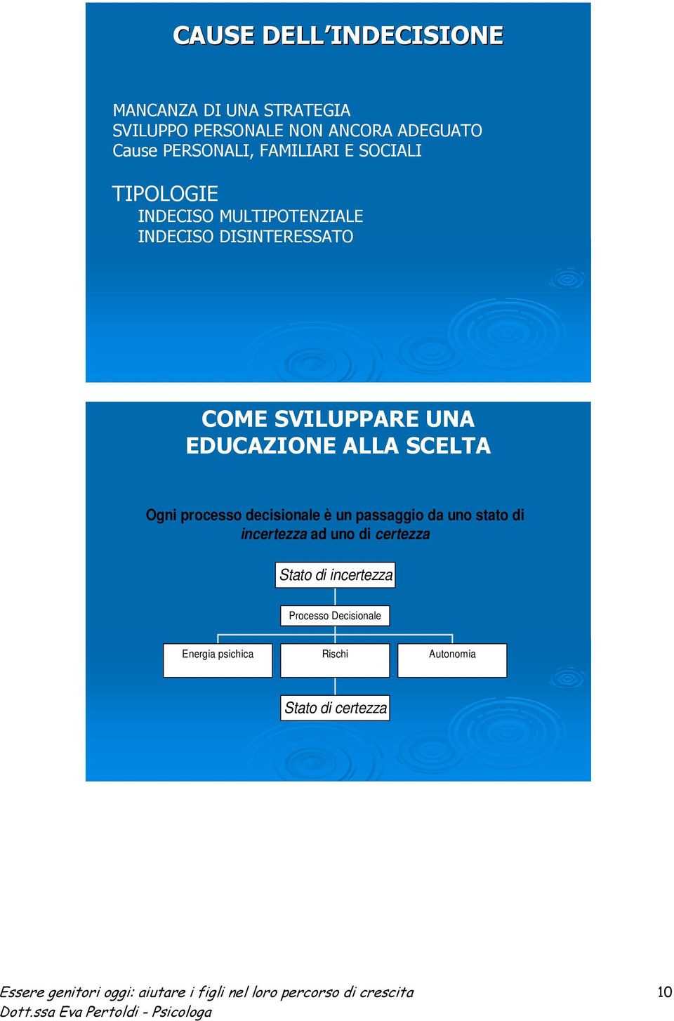 decisionale è un passaggio da uno stato di incertezza ad uno di certezza Stato di incertezza Processo Decisionale Energia