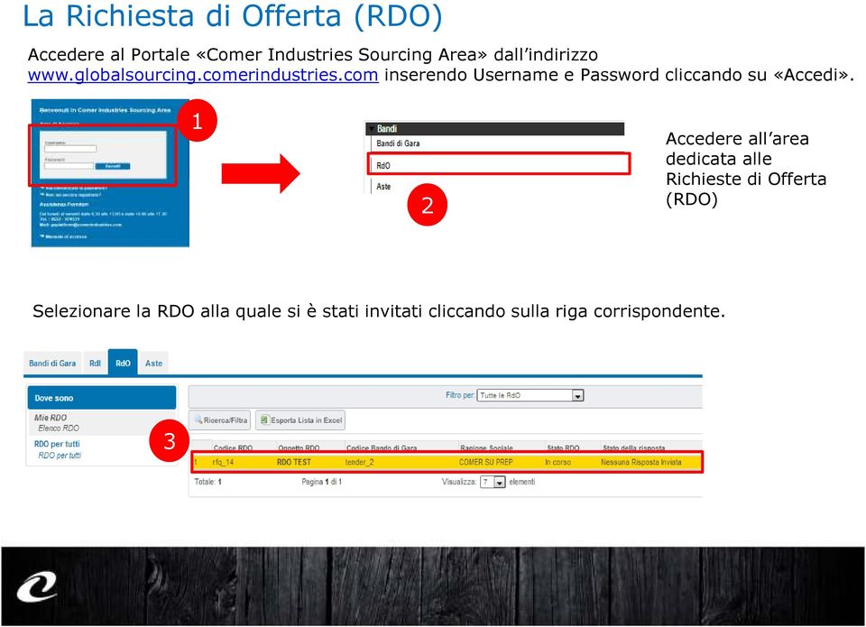 com inserendo Username e Password cliccando su «Accedi».