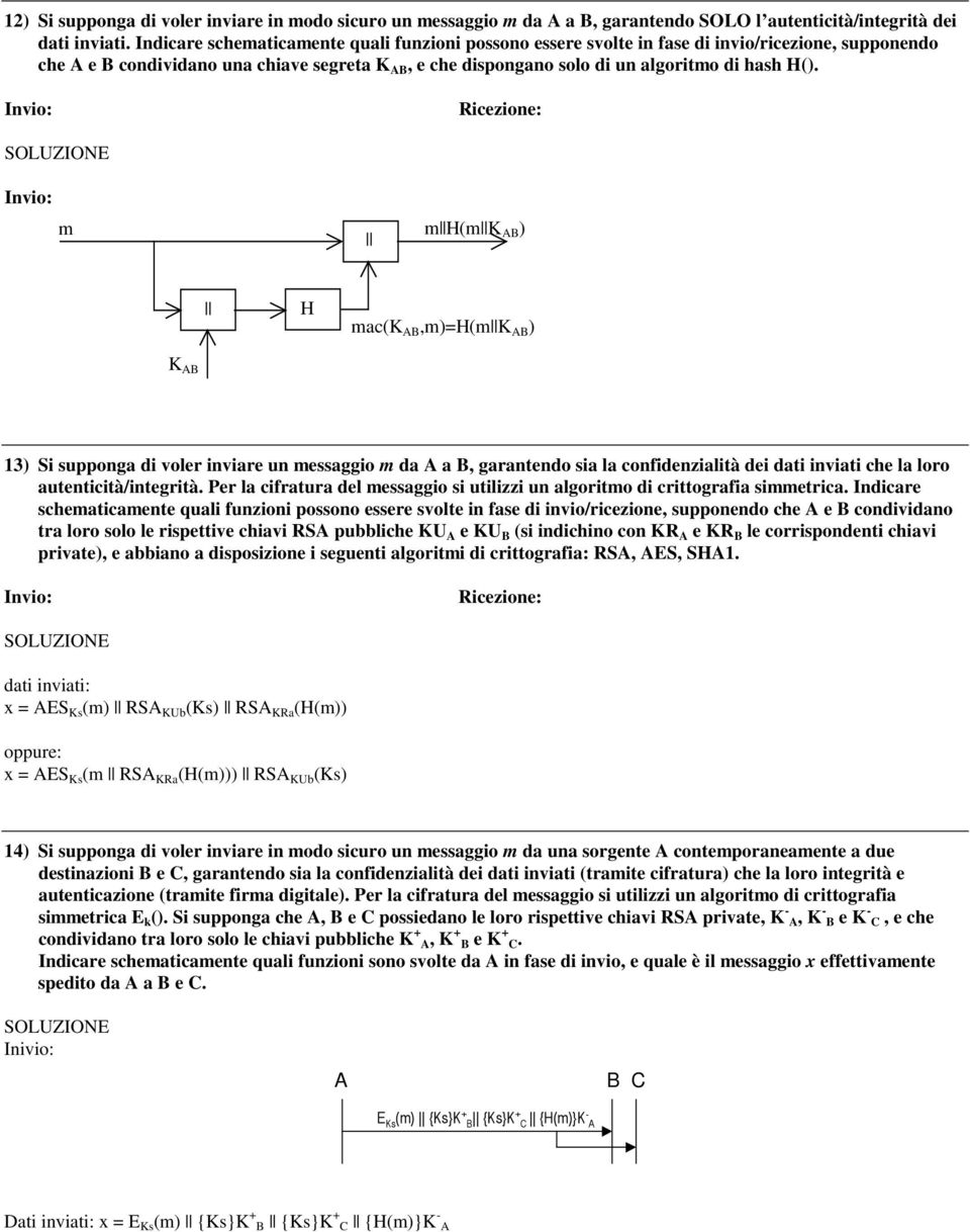 Ricezione: m m H(m K AB ) H mac(k AB,m)=H(m K AB ) K AB 13) Si supponga di voler inviare un messaggio m da A a B, garantendo sia la confidenzialità dei dati inviati che la loro autenticità/integrità.