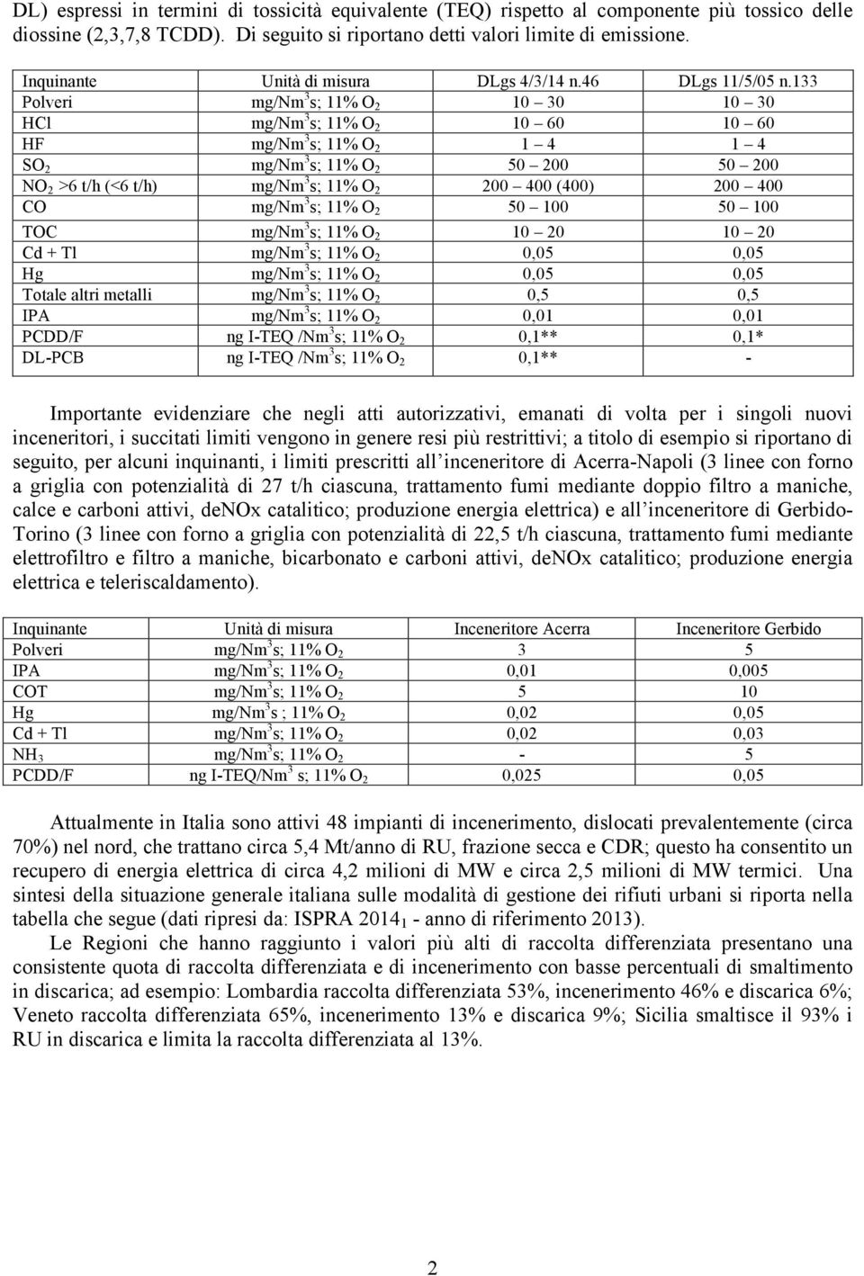 133 Polveri mg/nm 3 s; 11% O 2 10 30 10 30 HCl mg/nm 3 s; 11% O 2 10 60 10 60 HF mg/nm 3 s; 11% O 2 1 4 1 4 SO 2 mg/nm 3 s; 11% O 2 50 200 50 200 NO 2 >6 t/h (<6 t/h) mg/nm 3 s; 11% O 2 200 400 (400)