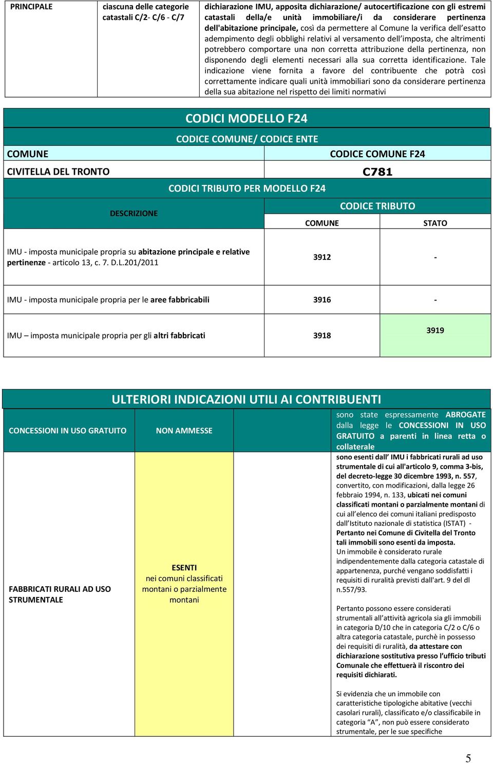 non corretta attribuzione della pertinenza, non disponendo degli elementi necessari alla sua corretta identificazione.