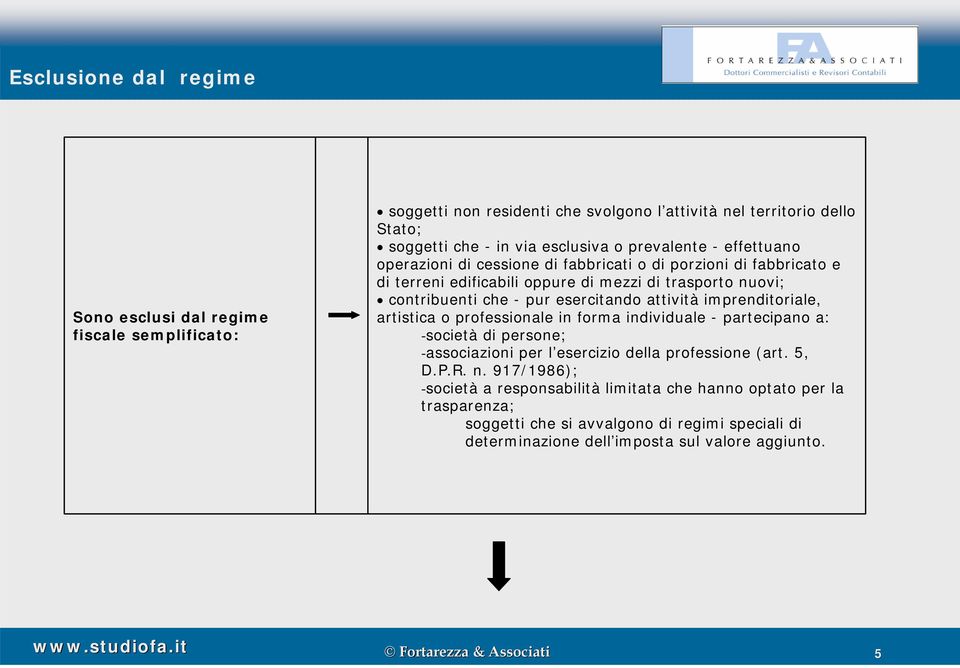 esercitando attività imprenditoriale, artistica o professionale in forma individuale - partecipano a: -società di persone; -associazioni per l esercizio della professione (art.