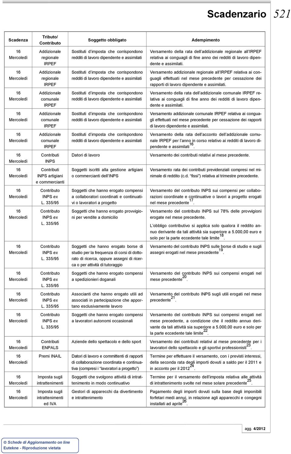 assimilati. comunale redditi di lavoro dipendente e assimilati Versamento della rata dell addizionale comunale relativa ai conguagli di fine anno dei redditi di lavoro dipendente e assimilati.