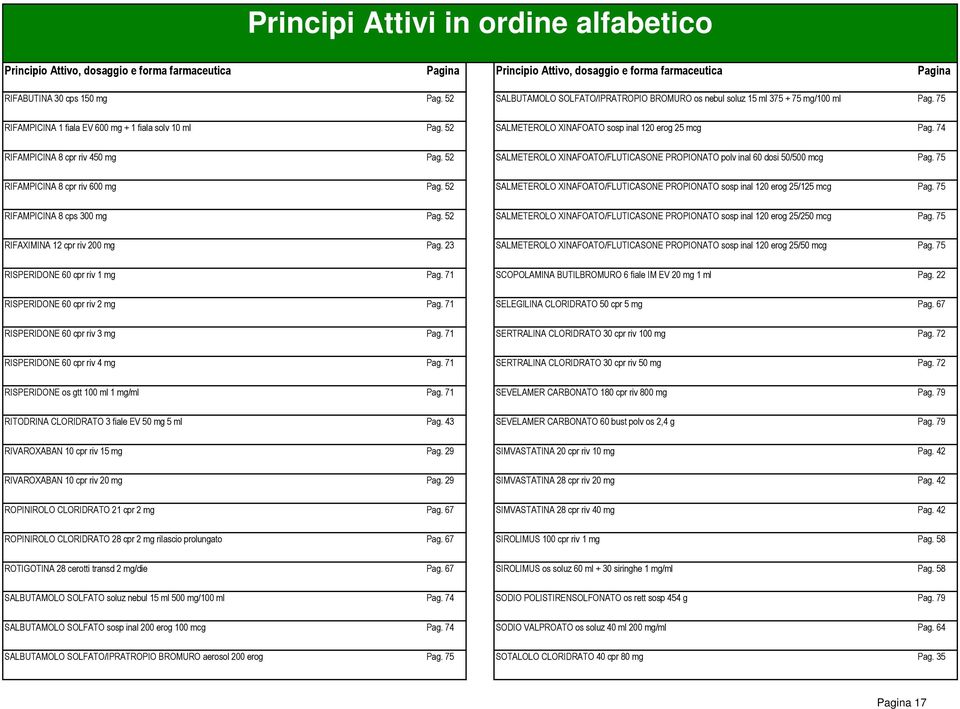 52 SALMETEROLO XINAFOATO sosp inal 120 erog 25 mcg Pag. 74 RIFAMPICINA 8 cpr riv 450 mg Pag. 52 SALMETEROLO XINAFOATO/FLUTICASONE PROPIONATO polv inal 60 dosi 50/500 mcg Pag.