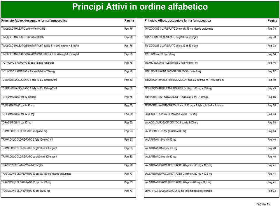 73 TIMOLOLO MALEATO/BIMATOPROST collirio 3 ml 300 mcg/ml + 5 mg/ml Pag. 78 TRAZODONE CLORIDRATO os gtt 30 ml 60 mg/ml Pag. 73 TIMOLOLO MALEATO/TRAVOPROST collirio 2,5 ml 40 mcg/ml + 5 mg/ml Pag.