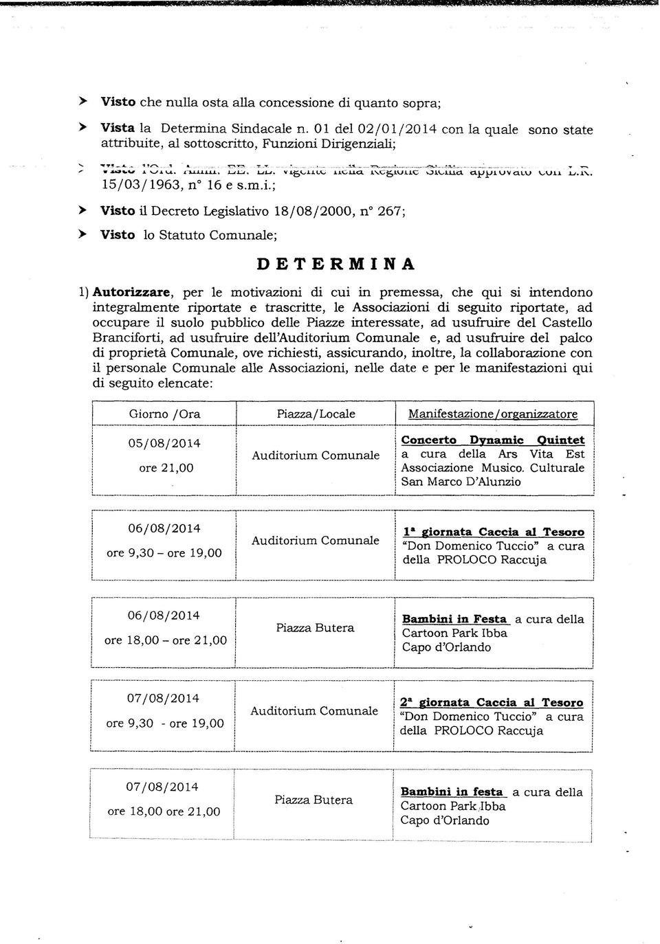 LU > Visto il Decreto Legislativo 18/08/2000, n 267; > Visto lo Statuto Comunale; DETERMINA 1) Autorizzare, per le motivazioni di cui in premessa, che qui si intendono integralmente riportate e