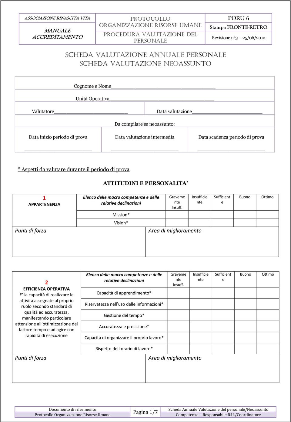 EFFICIENZA OPERATIVA E la capacità di ralizzar l attività assgnat al proprio ruolo scondo standard di qualità d accuratzza, manifstando particolar attnzion all ottimizzazion dl fattor tmpo ad agir