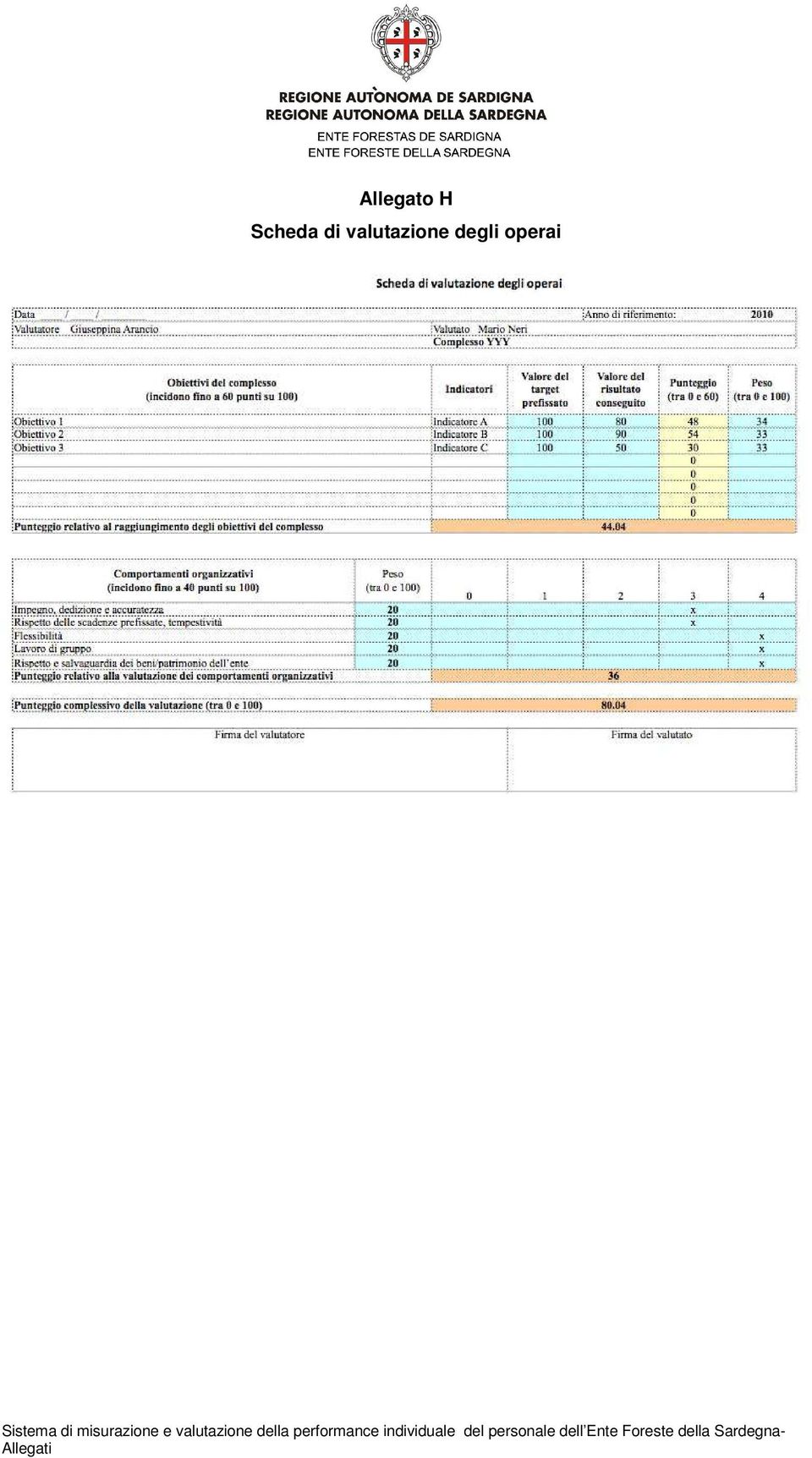 valutazione