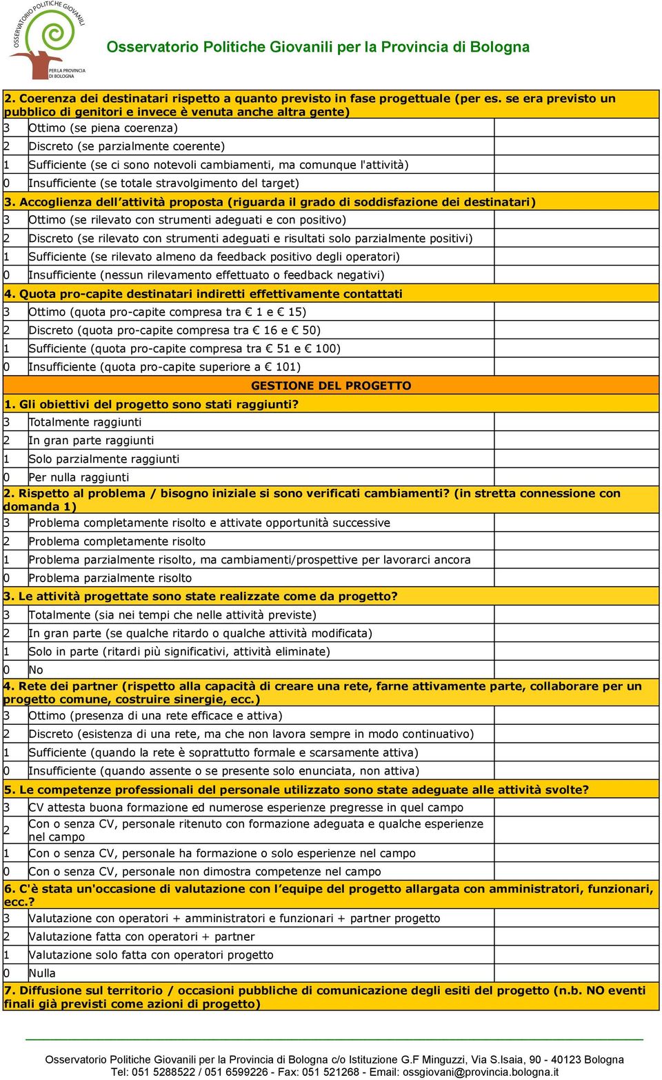 comunque l'attività) 0 Insufficiente (se totale stravolgimento del target).