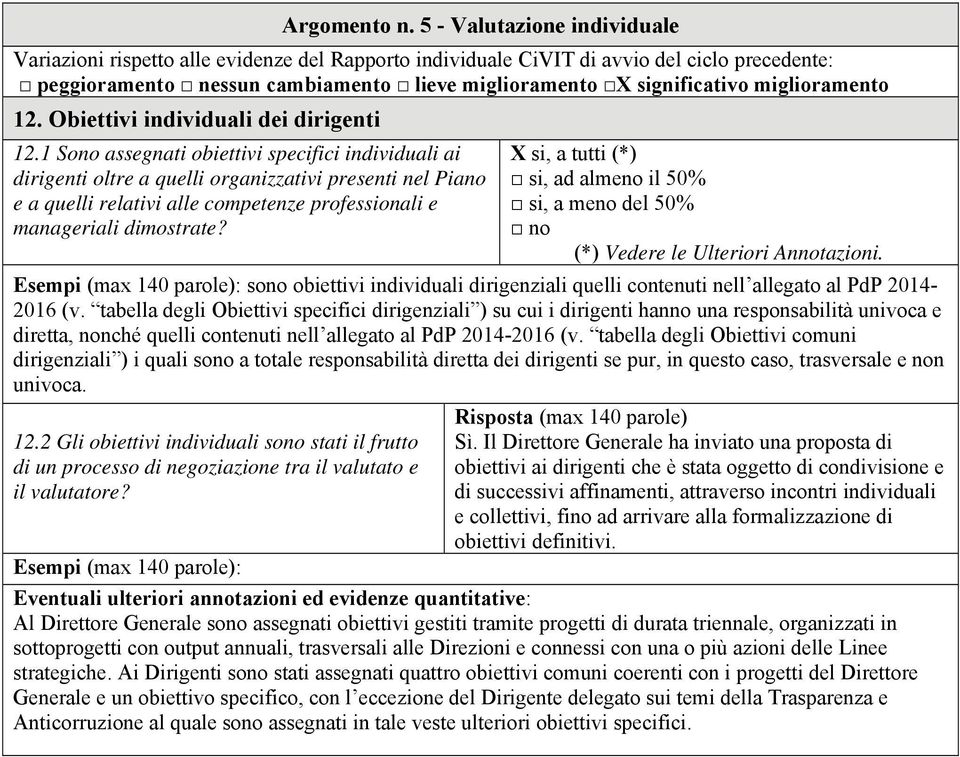 miglioramento 12. Obiettivi individuali dei dirigenti 12.