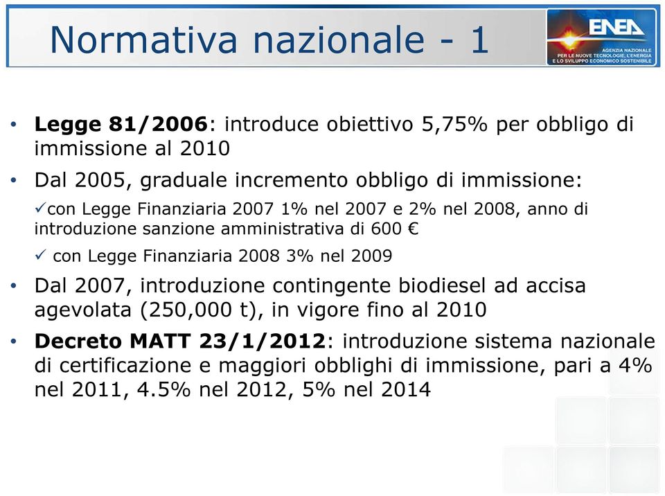 Finanziaria 2008 3% nel 2009 Dal 2007, introduzione contingente biodiesel ad accisa agevolata (250,000 t), in vigore fino al 2010 Decreto