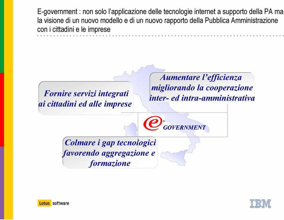 Fornire servizi integrati ai cittadini ed alle imprese Aumentare l efficienza migliorando la