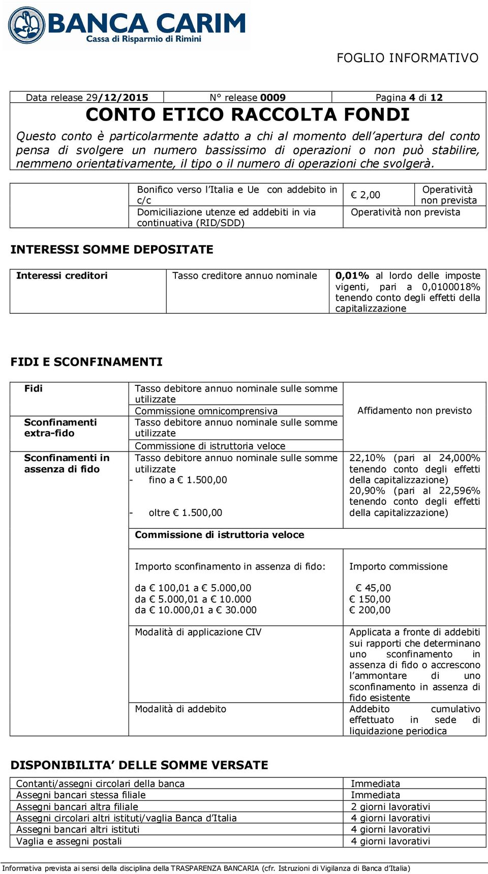 capitalizzazione FIDI E SCONFINAMENTI Fidi Sconfinamenti extra-fido Sconfinamenti in assenza di fido Tasso debitore annuo nominale sulle somme utilizzate Commissione omnicomprensiva Tasso debitore