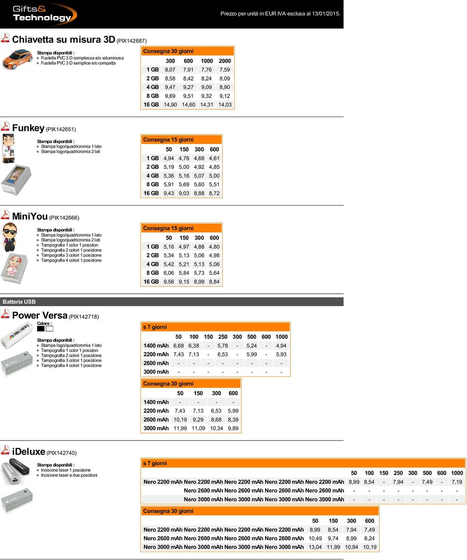 5,00 8 GB 5,9 5,69 5,60 5,5 6 GB 9,43 9,03 8,88 8,72 MiniYou (PIX42666) Stampa logo/quadricromia lato Stampa logo/quadricromia 2 lati GB 5,6 4,97 4,88 4,80 2 GB 5,34 5,3 5,06 4,98 4 GB 5,42 5,2 5,3