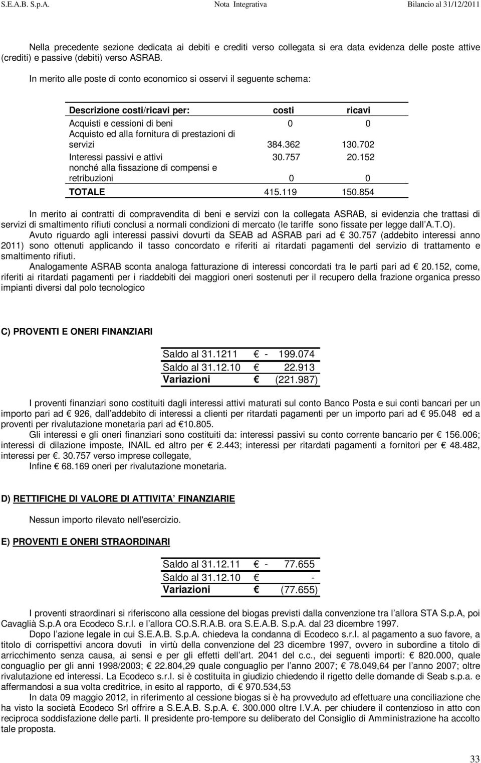 384.362 130.702 Interessi passivi e attivi 30.757 20.152 nonché alla fissazione di compensi e retribuzioni 0 0 TOTALE 415.119 150.