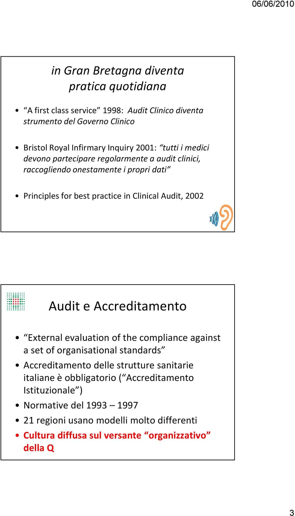 2002 Audit e Accreditamento External evaluation of the compliance against a set of organisational standards Accreditamento delle strutture sanitarie italiane è
