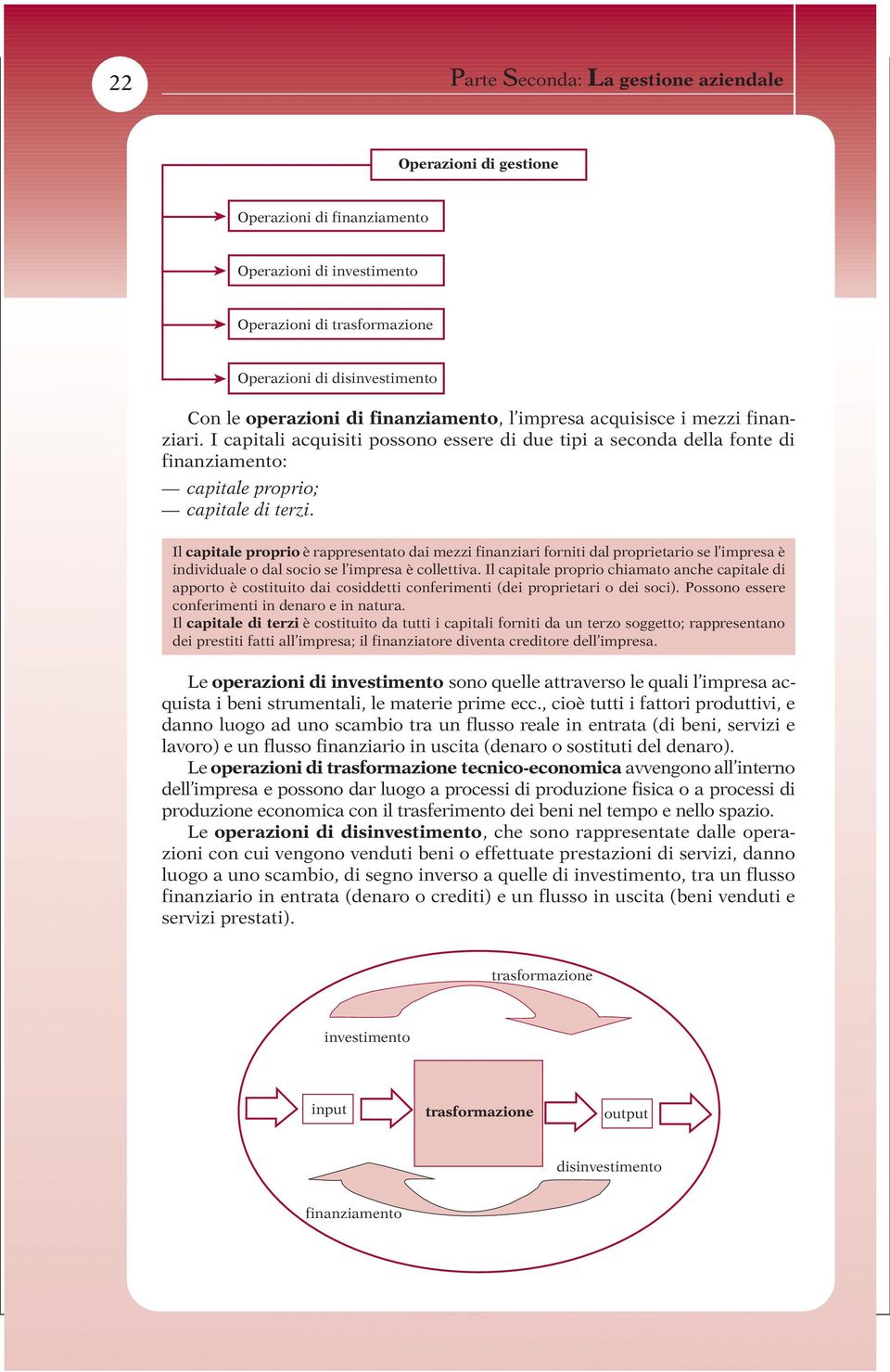 Il capitale proprio è rappresentato dai mezzi finanziari forniti dal proprietario se l impresa è individuale o dal socio se l impresa è collettiva.