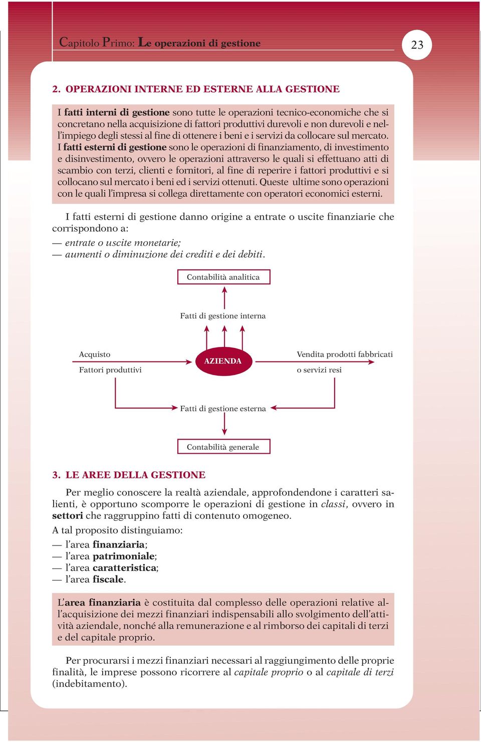 e nell impiego degli stessi al fine di ottenere i beni e i servizi da collocare sul mercato.