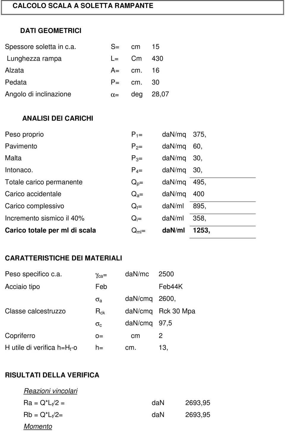 P 4 = dan/mq 30, Totale carico permanente Q p = dan/mq 495, Carico accidentale Q a = dan/mq 400 Carico complessivo Q t = dan/ml 895, Incremento sismico il 40% Q i = dan/ml 358, Carico totale per ml