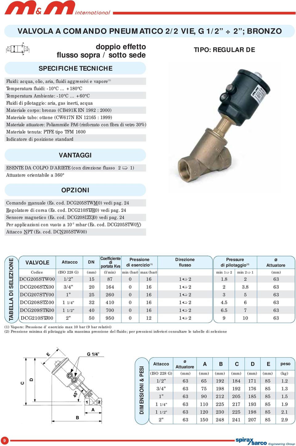 12165 : 1999) Materiale attuatore: Poliammíde PA6 (rinforzato con fibra di vetro 30%) Materiale tenuta: PTFE tipo TFM 1600 Indicatore di posizione standard VANTAGGI ESENTE DA COLPO D'ARIETE (con