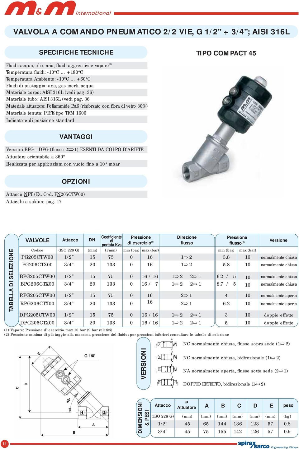 36 Materiale attuatore: Poliammíde PA6 (rinforzato con fibra di vetro 30%) Materiale tenuta: PTFE tipo TFM 1600 Indicatore di posizione standard VANTAGGI Versioni BPG - DPG (flusso 2ï1) ESENTI DA