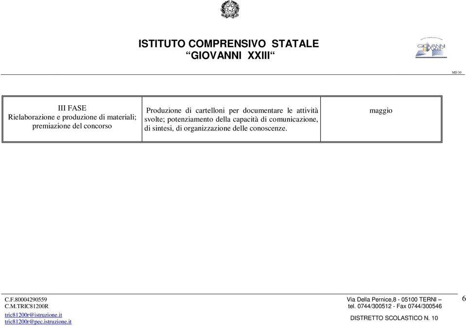 documentare le attività svolte; potenziamento della