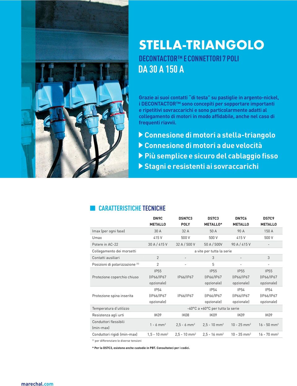 Connesione di motori a stella-triangolo Connesione di motori a due velocità Più semplice e sicuro del cablaggio fisso Stagni e resistenti ai sovraccarichi CARATTERISTICHE TECNICHE DN9C METALLO DSN7C3