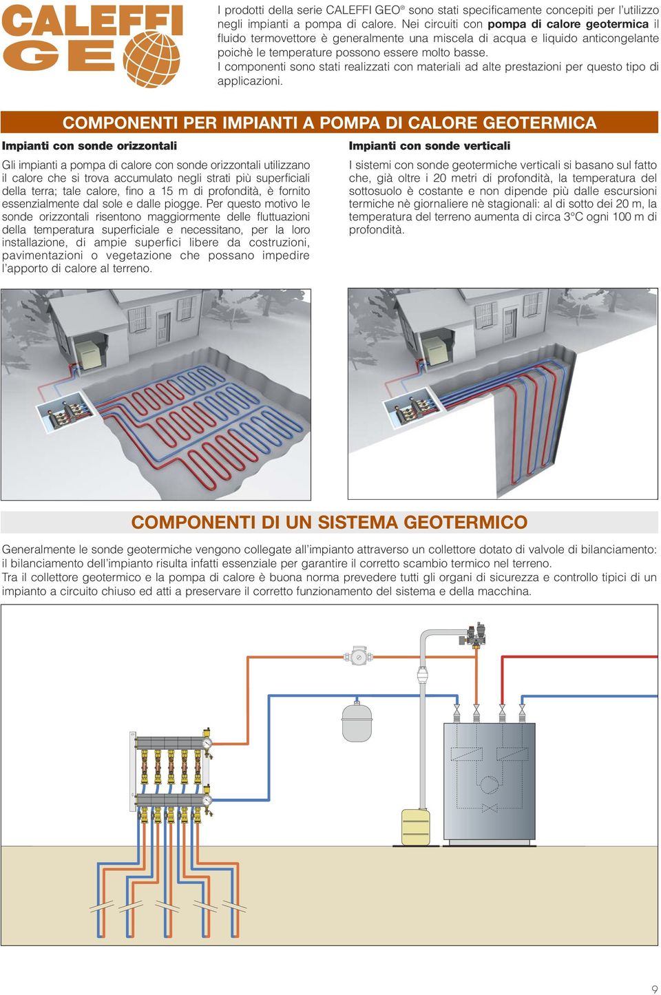 I componenti sono stati realizzati con materiali ad alte prestazioni per questo tipo di applicazioni.