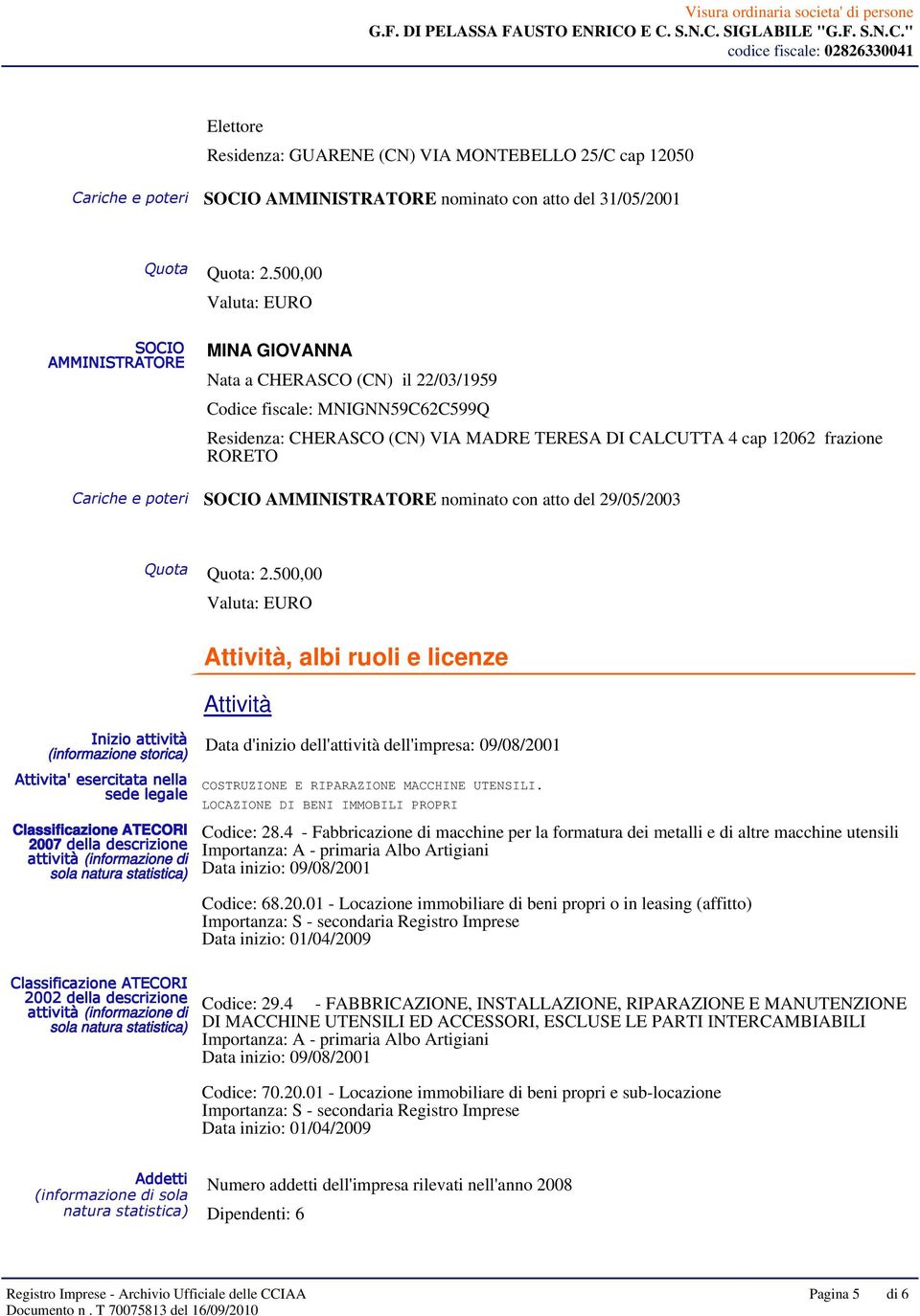 RORETO Cariche e poteri SOCIO AMMINISTRATORE nominato con atto del 29/05/2003 Quota Quota: 2.