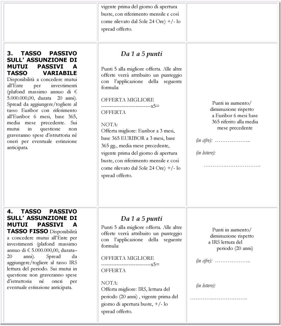 Spread da aggiungere/togliere al tasso Euribor con riferimento all Euribor 6 mesi, base 365, media mese precedente.