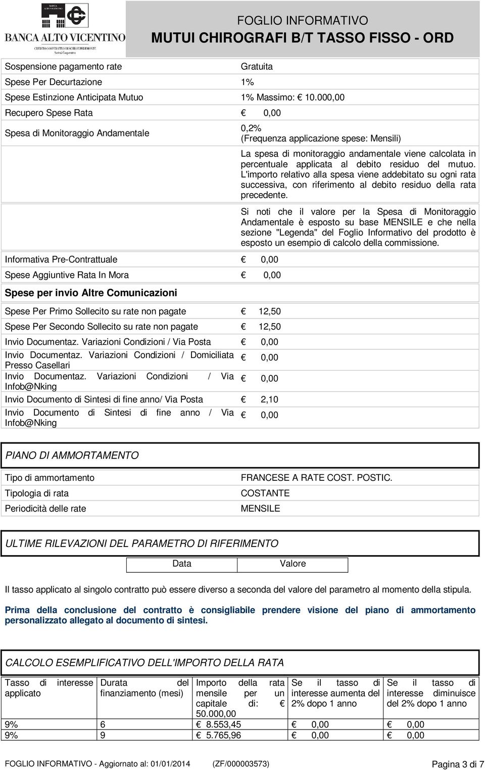 rate non pagate 12,50 Spese Per Secondo Sollecito su rate non pagate 12,50 Invio Documentaz. Variazioni Condizioni / Via Posta 0,00 Invio Documentaz.