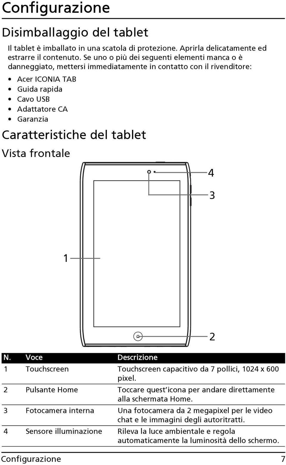 Caratteristiche del tablet Vista frontale 4 3 1 N. Voce Descrizione 1 Touchscreen Touchscreen capacitivo da 7 pollici, 1024 x 600 pixel.