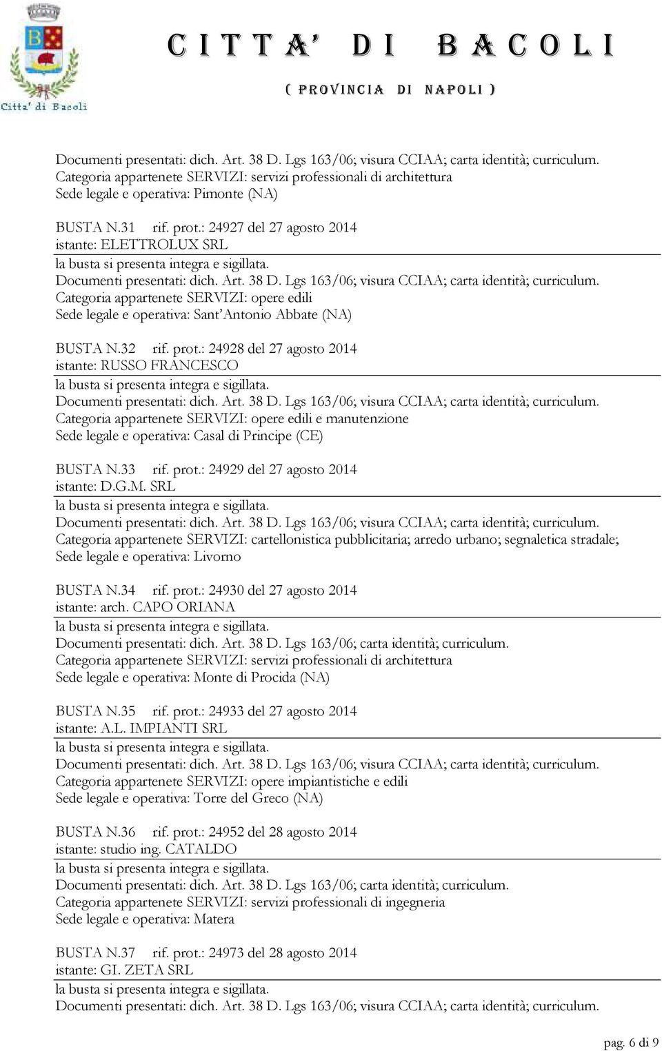 : 24928 del 27 agosto 2014 istante: RUSSO FRANCESCO Categoria appartenete SERVIZI: opere edili e manutenzione Sede legale e operativa: Casal di Principe (CE) BUSTA N.33 rif. prot.