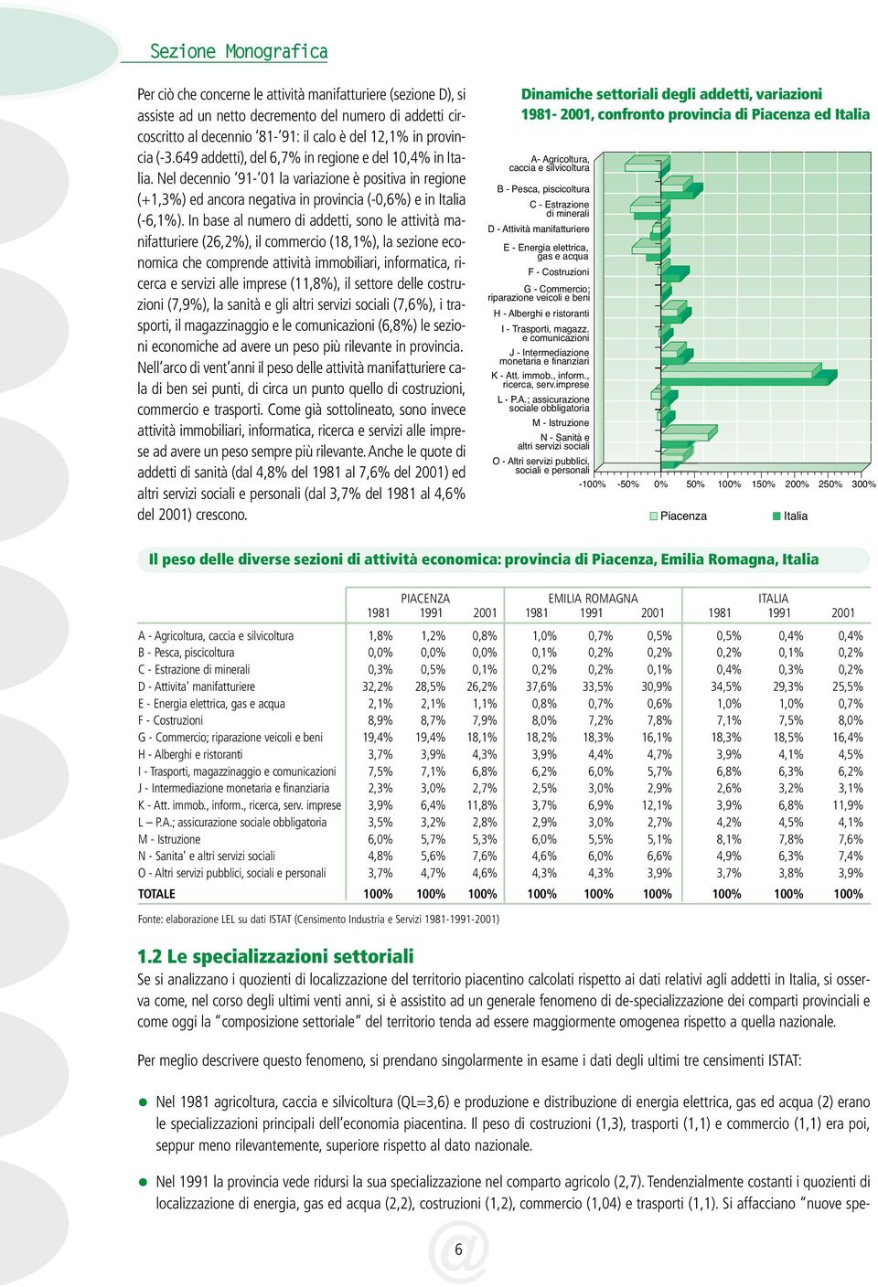 In base al numero di addetti, sono le attività manifatturiere (26,2%), il commercio (18,1%), la sezione economica che comprende attività immobiliari, informatica, ricerca e servizi alle imprese