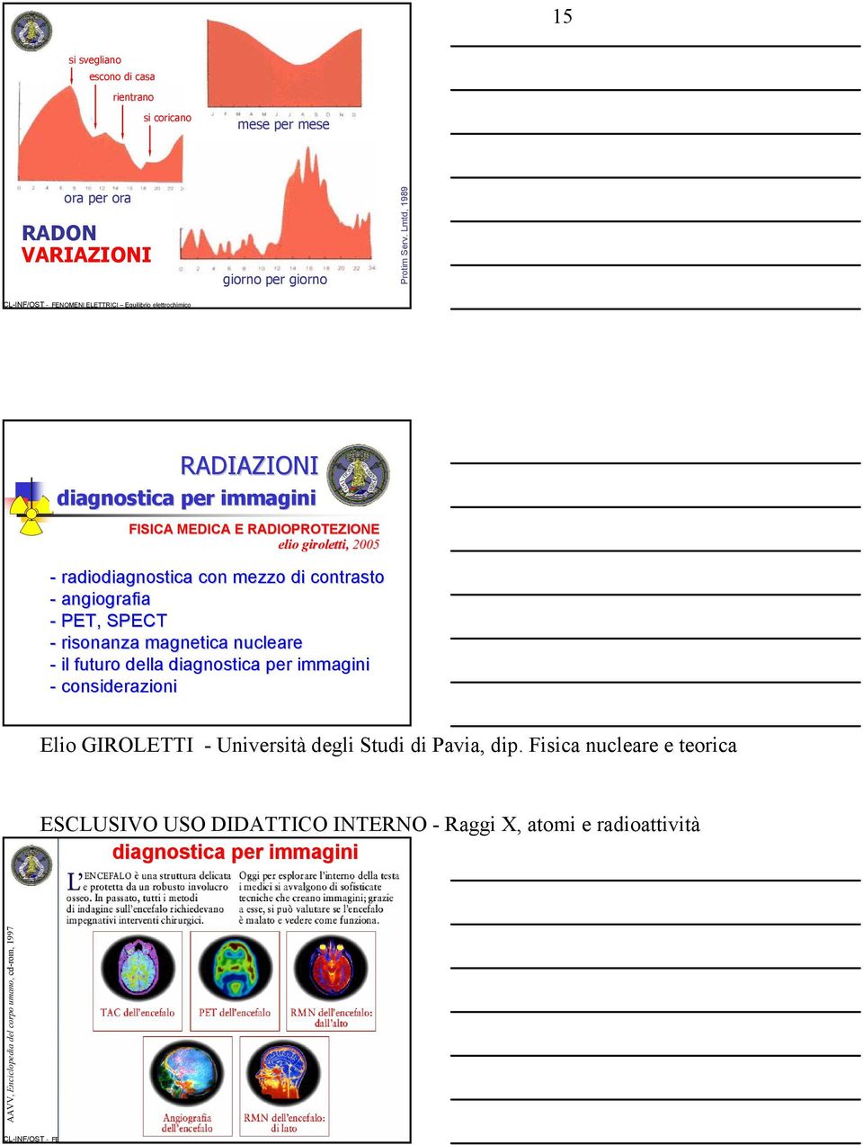 giroletti, 2005 - radiodiagnostica con mezzo di contrasto - angiografia - PET, SPECT - risonanza magnetica nucleare - il