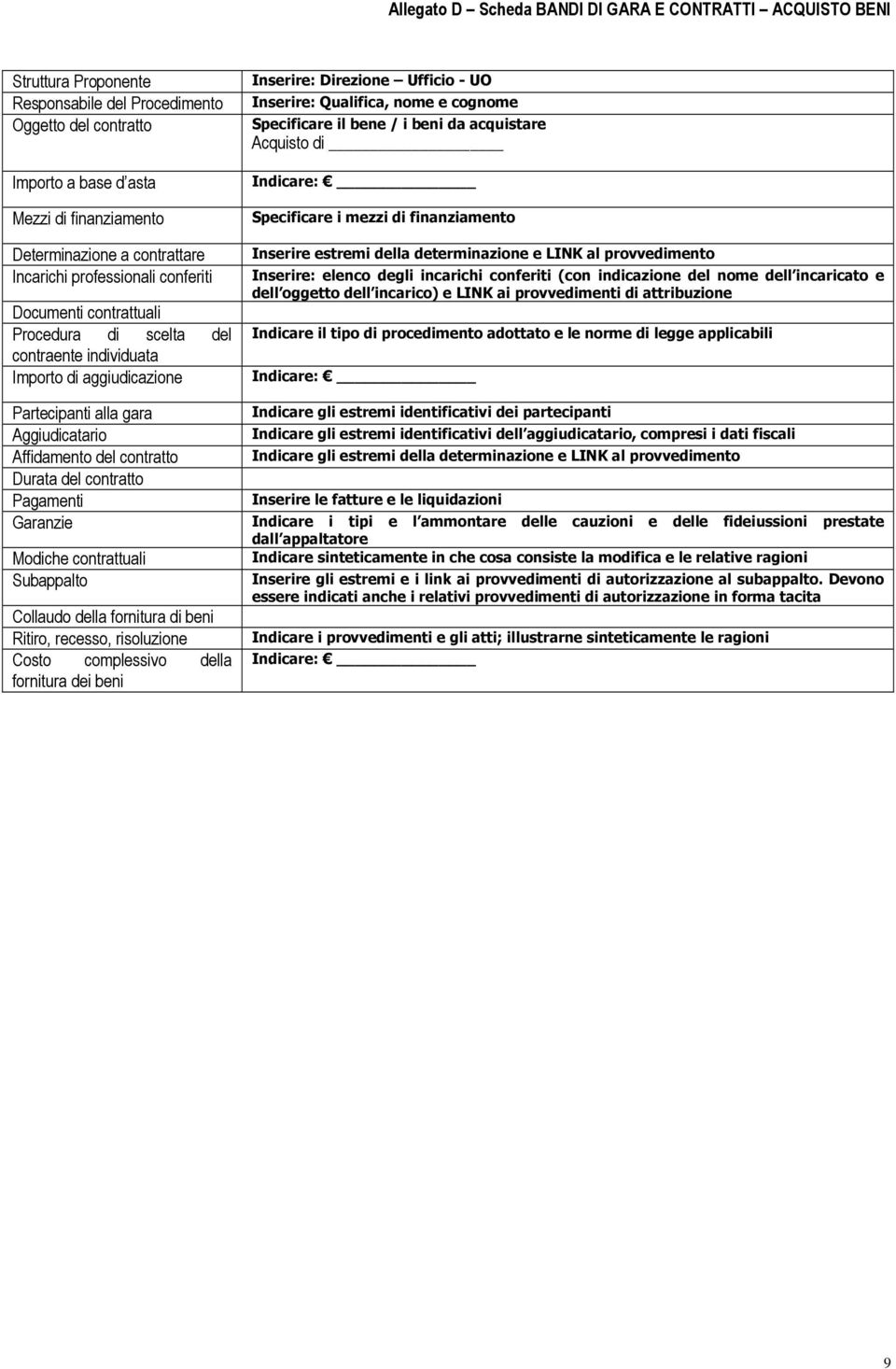 contratto Durata del contratto Pagamenti Garanzie Modiche contrattuali Subappalto Collaudo della fornitura di beni Ritiro, recesso, risoluzione Costo complessivo della fornitura dei beni Inserire: