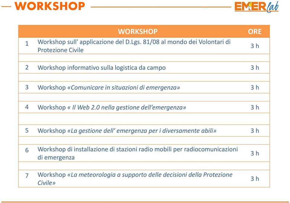 Workshop«Comunicare in situazioni di emergenza» 3 h 4 Workshop«Il Web 2.