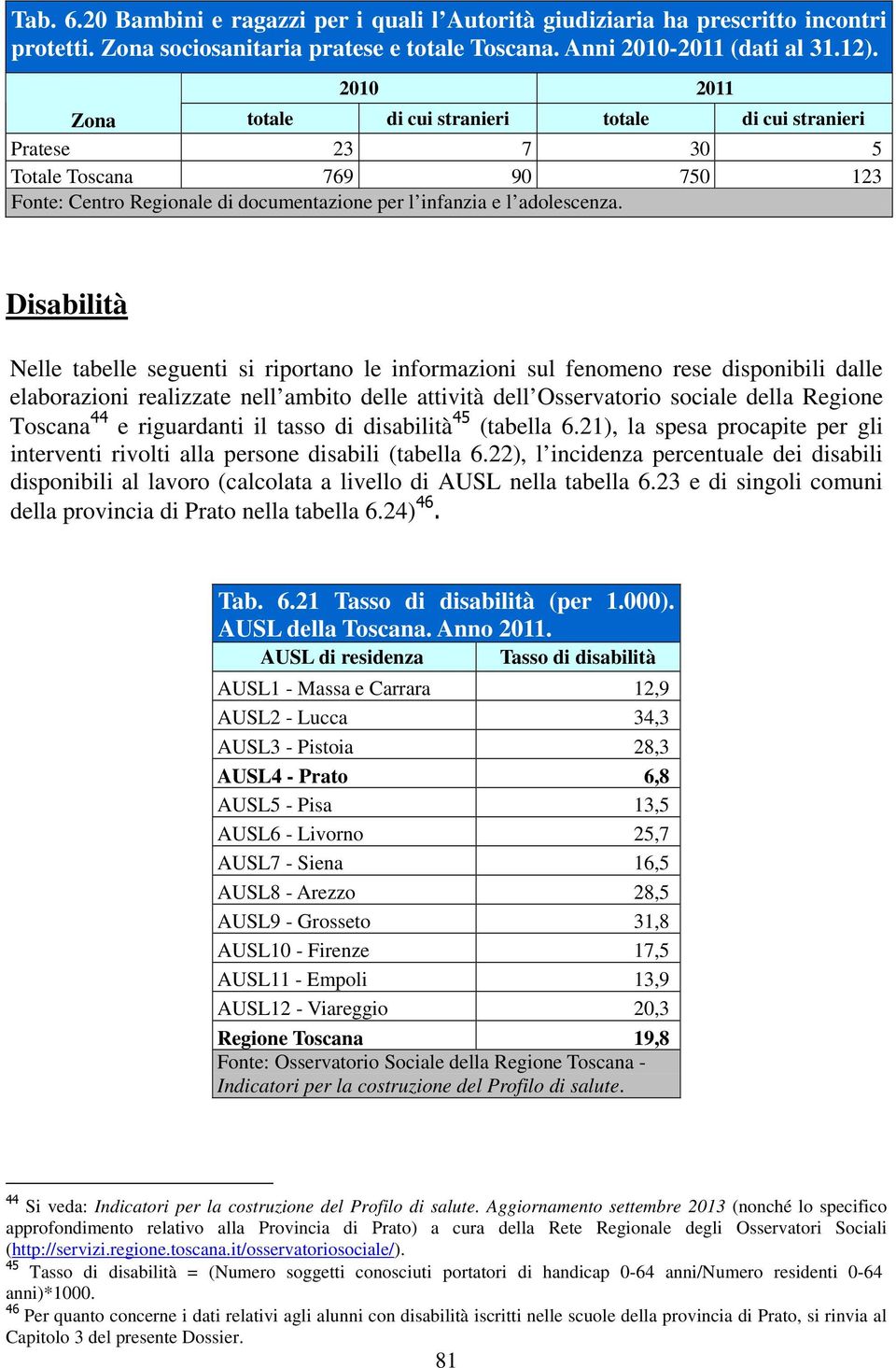 Disabilità Nelle tabelle seguenti si riportano le informazioni sul fenomeno rese disponibili dalle elaborazioni realizzate nell ambito delle attività dell Osservatorio sociale della Regione Toscana