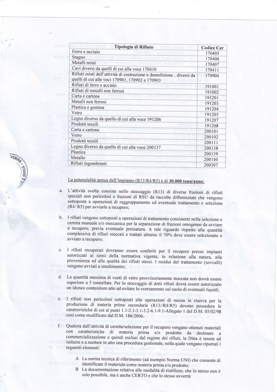 ryt 191203 191204 Legn"-o_dlversodgguellodcuallavoce200l3T )OOl8 La potenraltàannuadell'mpanto(rl3/r4/r5)è d30000 tonn/annu L'attvtà svolta consste nello stoccaggo (Rl3) d dverse frazon d rfut specal