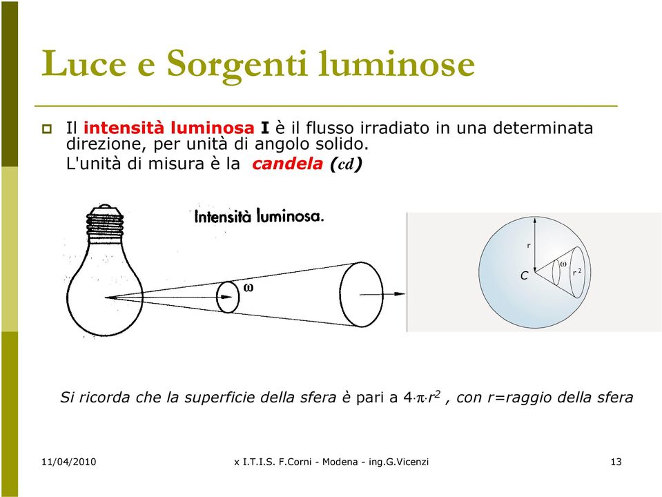 L'unità di misura è la candela (cd) C Si ricorda che la superficie della