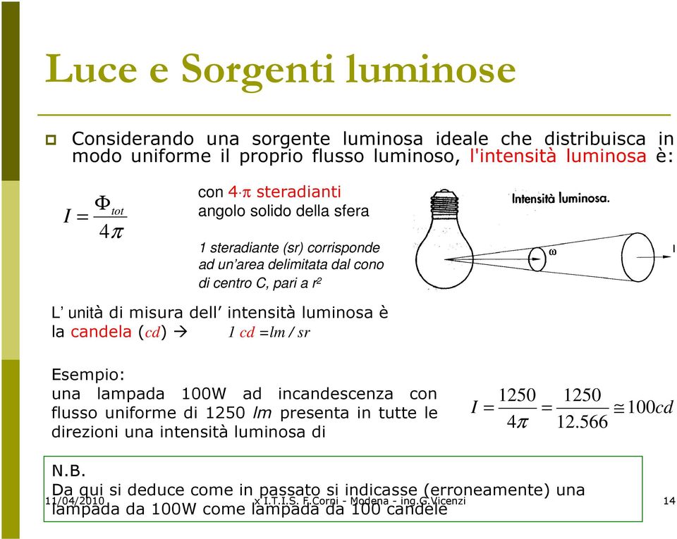 candela (cd) 1 cd =lm / sr Esempio: una lampada 100W ad incandescenza con flusso uniforme di 1250 lm presenta in tutte le direzioni una intensità luminosa di 1250 1250 I = =