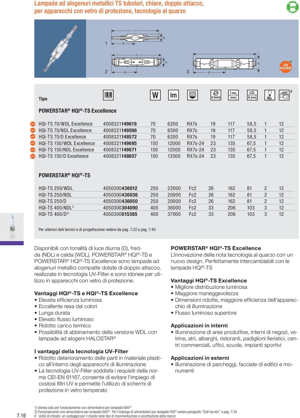 NEW! POWERSTAR HQI -TS Excellence HQI-TS 70/WDL Excellence 4008321149619 70 6200 RX7s 19 117 58,5 1 12 HQI-TS 70/NDL Excellence 4008321149596 70 6500 RX7s 19 117 58,5 1 12 HQI-TS 70/D Excellence