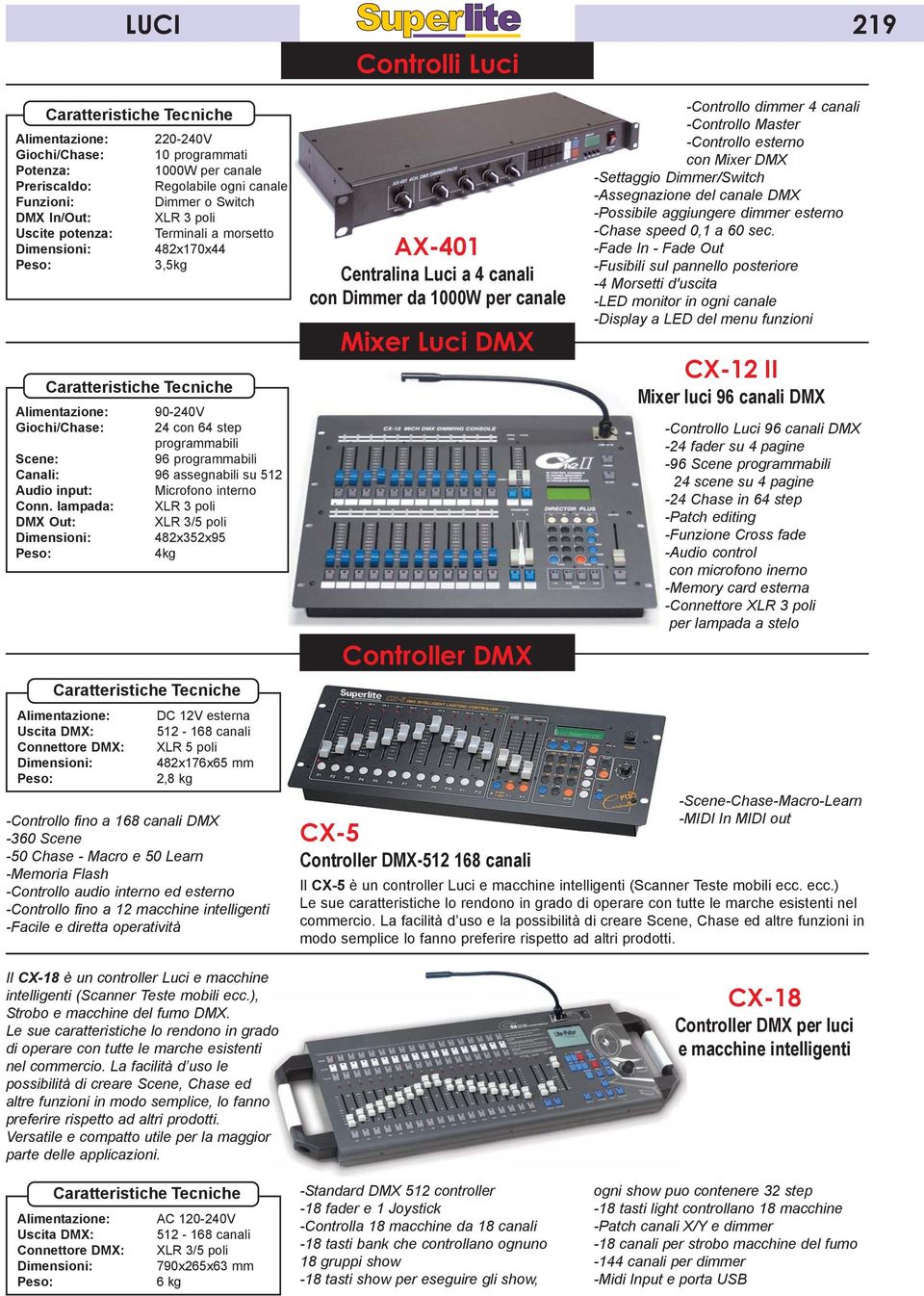 Microfono interno Conn.