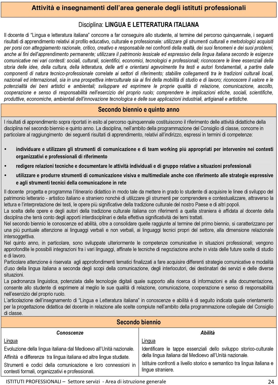 porsi con atteggiamento razionale, critico, creativo e responsabile nei confronti della realtà, dei suoi fenomeni e dei suoi problemi, anche ai fini dell apprendimento permanente; utilizzare il