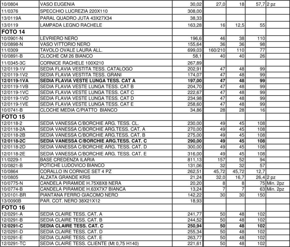 699,03 160/210 110 77 10/0891-B CLOCHE CM 26 BIANCO 58,1 40 40 26 11/0345-3C CORNICE RACHELE 100X210 267,89 12/0119-1V SEDIA FLAVIA VESTITA TESS.