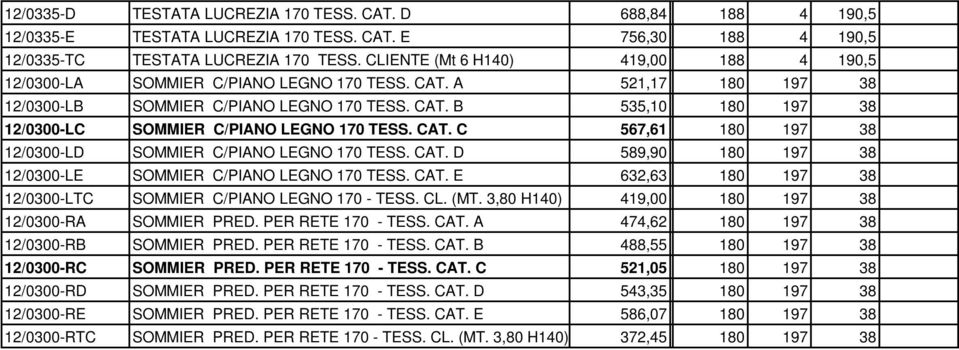CAT. C 567,61 180 197 38 12/0300-LD SOMMIER C/PIANO LEGNO 170 TESS. CAT. D 589,90 180 197 38 12/0300-LE SOMMIER C/PIANO LEGNO 170 TESS. CAT. E 632,63 180 197 38 12/0300-LTC SOMMIER C/PIANO LEGNO 170 - TESS.